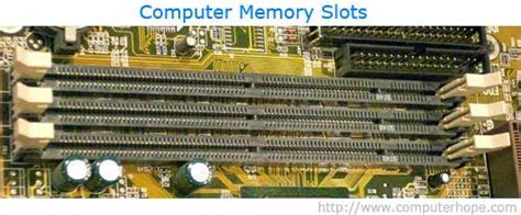 4x3 memory slot